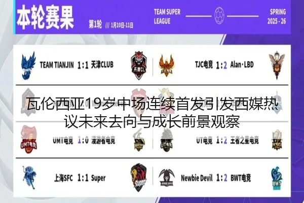 瓦伦西亚19岁中场连续首发引发西媒热议未来去向与成长前景观察